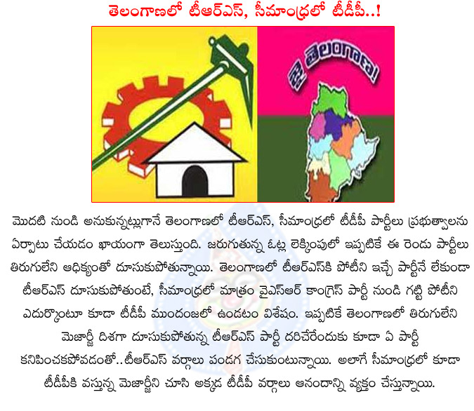 telugu desam party,telangana rashtra samithi,trs,election results,2014,telugu desam form the government in seemandhra,trs forms government in telangana  telugu desam party, telangana rashtra samithi, trs, election results, 2014, telugu desam form the government in seemandhra, trs forms government in telangana